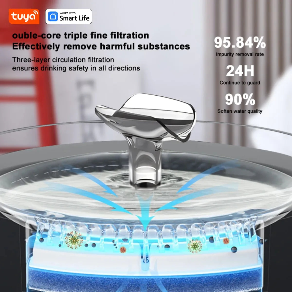 Fuente de Agua Automática para Gatos y Perros 2.5L - Dispensador Inteligente con Filtro